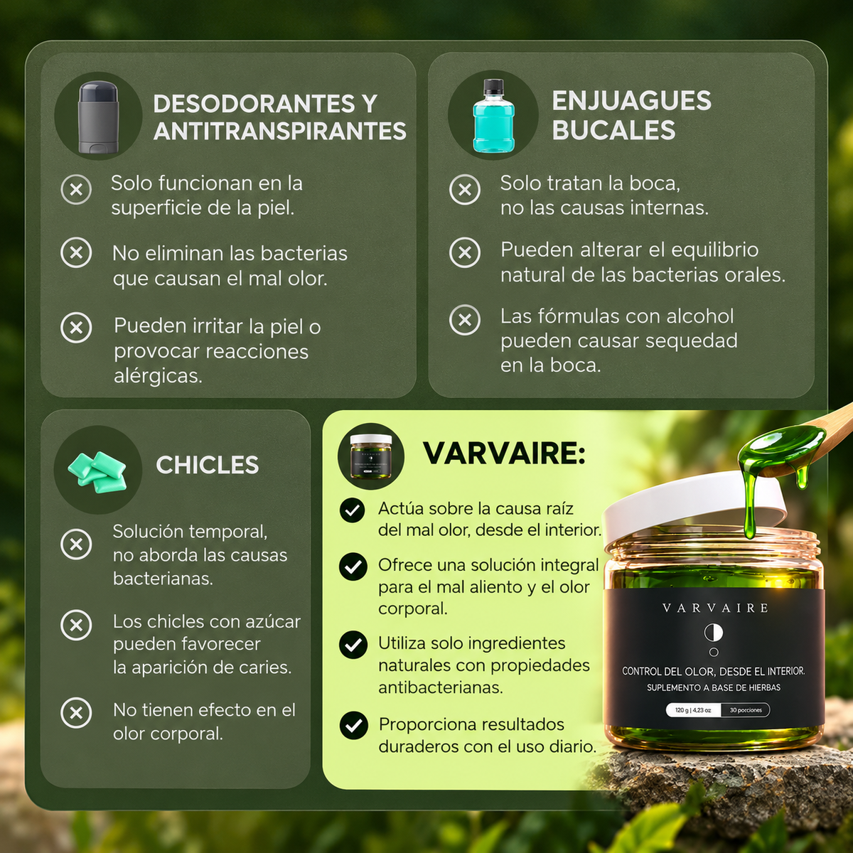Suplemento alimenticio de hierbas para el mal aliento y olor corporal Varvaire®
